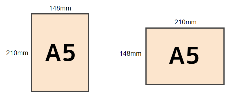 A5サイズ　縦型、横型